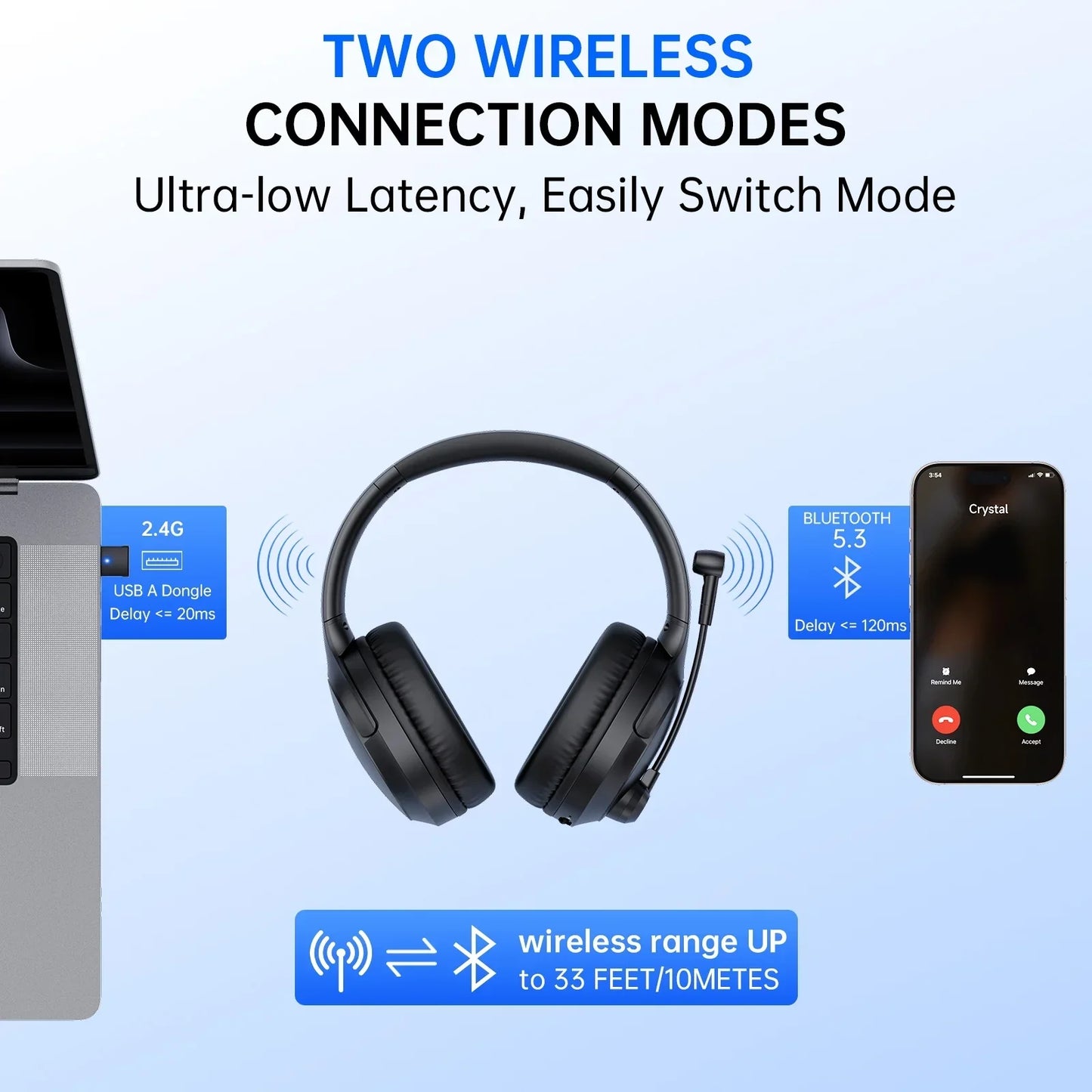 Wireless Headset with Mic AI Noise Cancelling for Work, Bluetooth V5.3 Headphones with Microphone for Computer Laptop PC Phone, Black