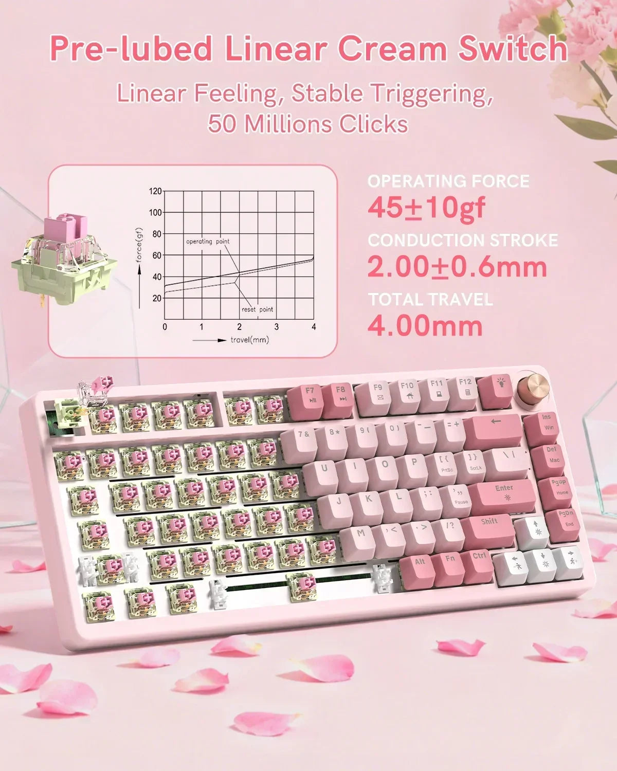 VK75 Wired Mechanical Keyboard with Multi-Function Knob, 75% Gaming Keyboard Gasket Mounted, Hot Swappable, Creamy Sound, Cherry Profile, PBT Keycaps, Pink