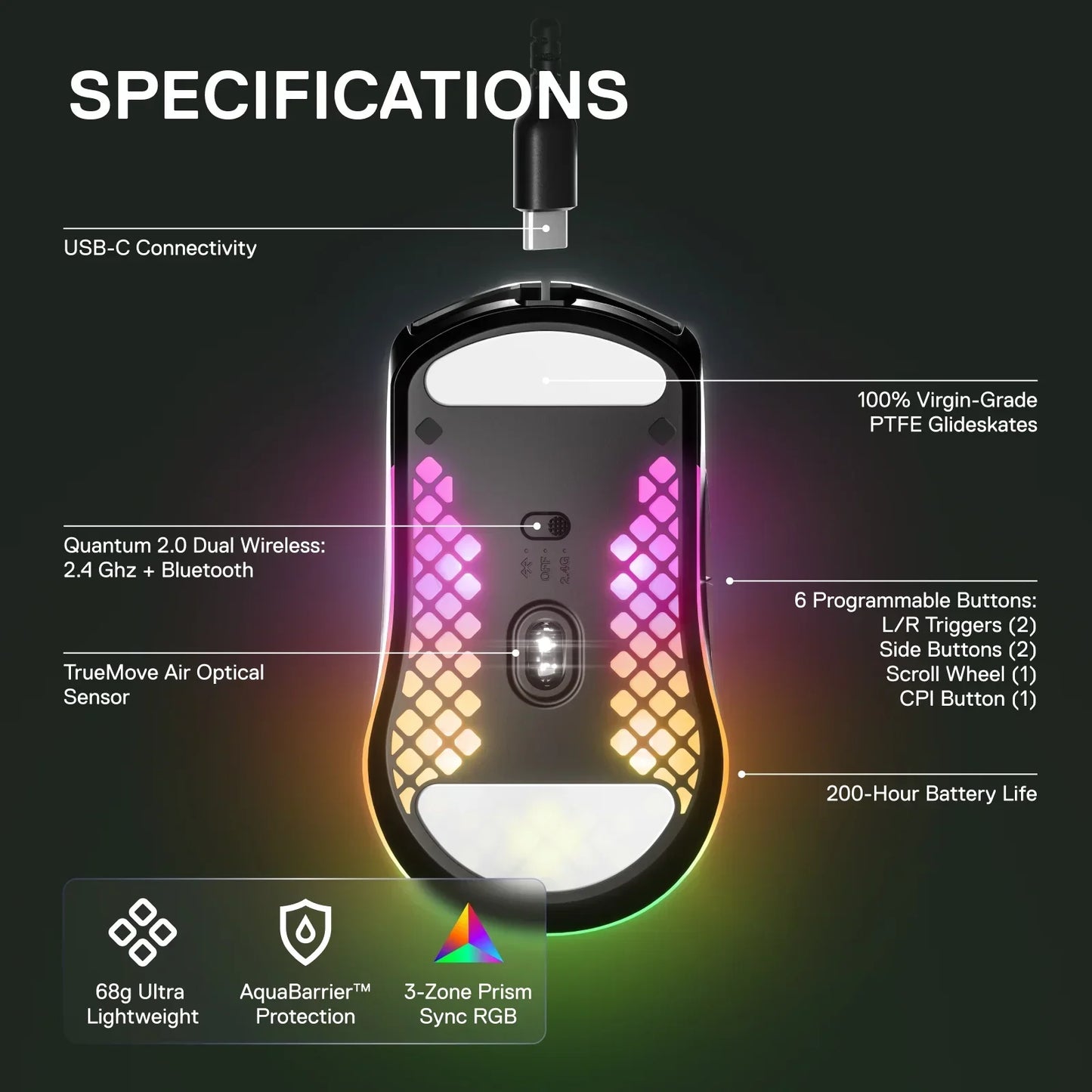Gaming mouse bottom view with USB-C, dual wireless, optical sensor, PTFE glideskates, programmable buttons, 200-hour battery, RGB lighting