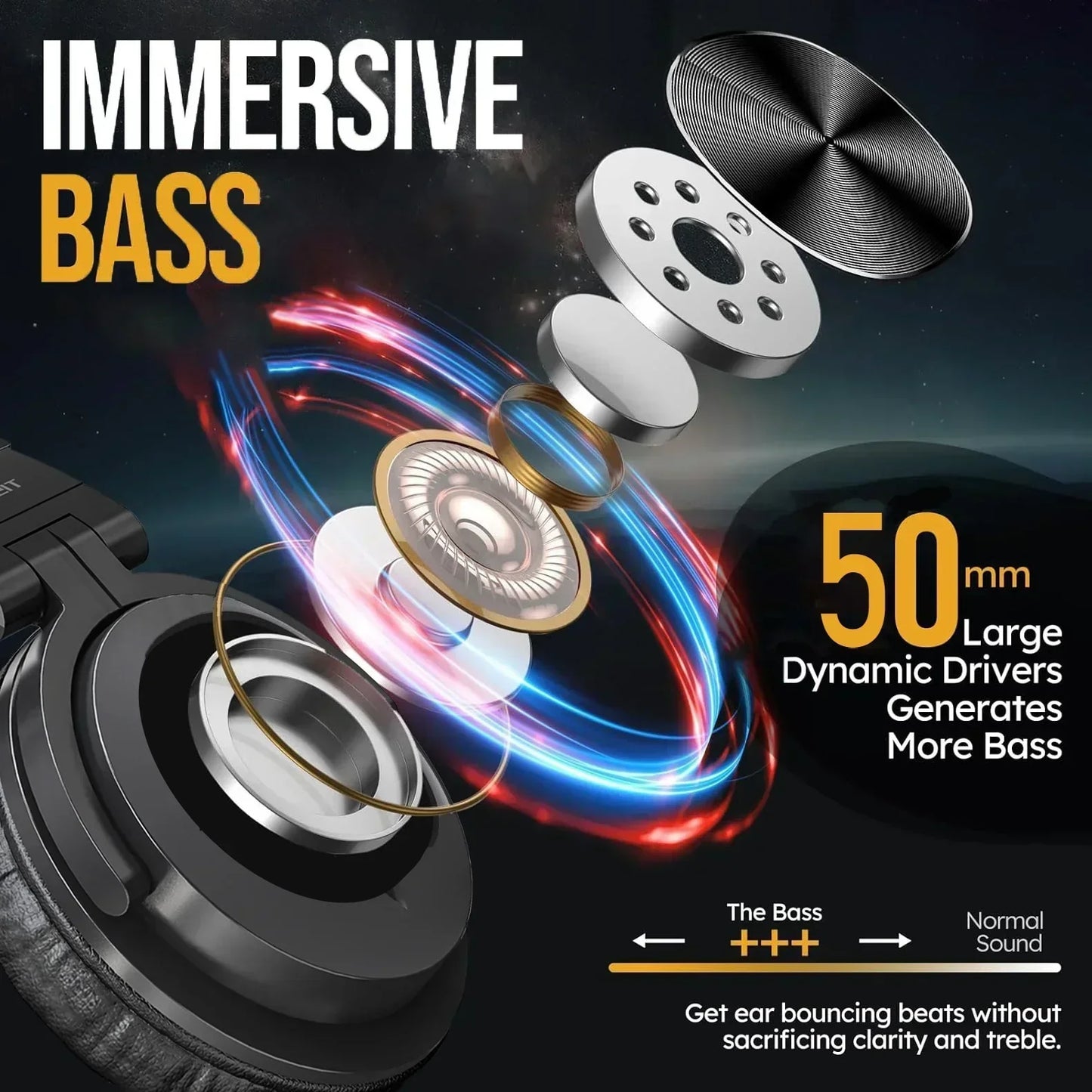 Exploded headphone driver diagram showing 50mm dynamic drivers for immersive bass, gaming audio.