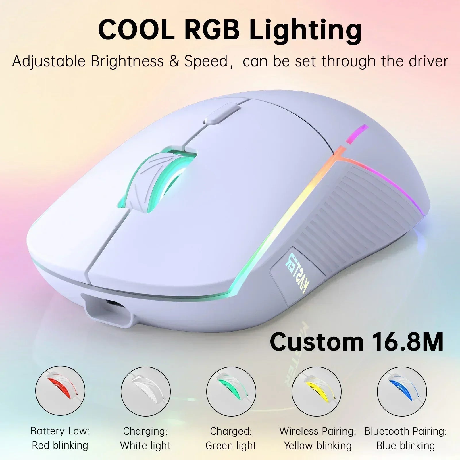 Wireless Gaming Mouse,24000Dpi Adjustable,6 Programmable Buttons,75H Battery,3 Mode 2.4Ghz/Bluetooth 5.3/USB-C Wired, Rechargeable Gaming Mice for Pc,Mac,Computer,Laptop,Tablet-White
