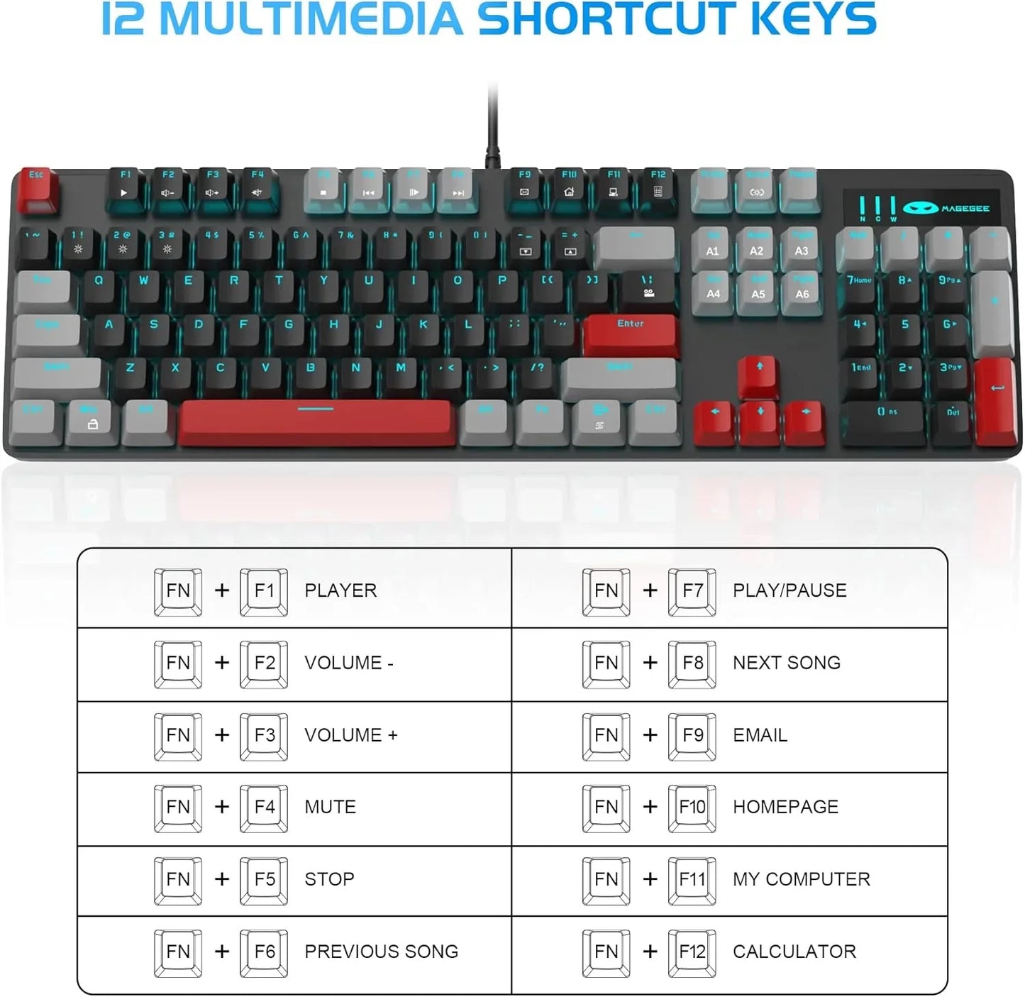 MageGee wired gaming keyboard with red and gray keys, customizable multimedia shortcut keys FN+F1 to F12
