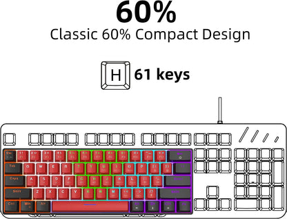 Graphic showing classic 60% compact keyboard design with 61 keys highlighted on full keyboard outline