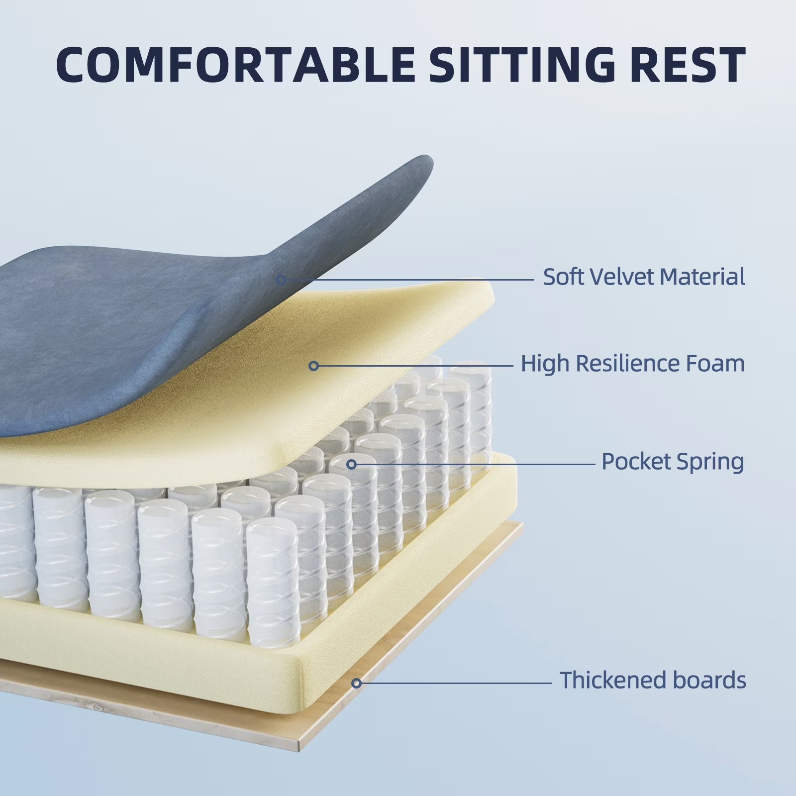 Comfortable gaming chair seat with soft velvet, high resilience foam, pocket springs, and thickened boards