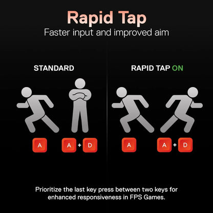 Infographic comparing standard vs Rapid Tap key responsiveness for FPS gaming with A and D keys.