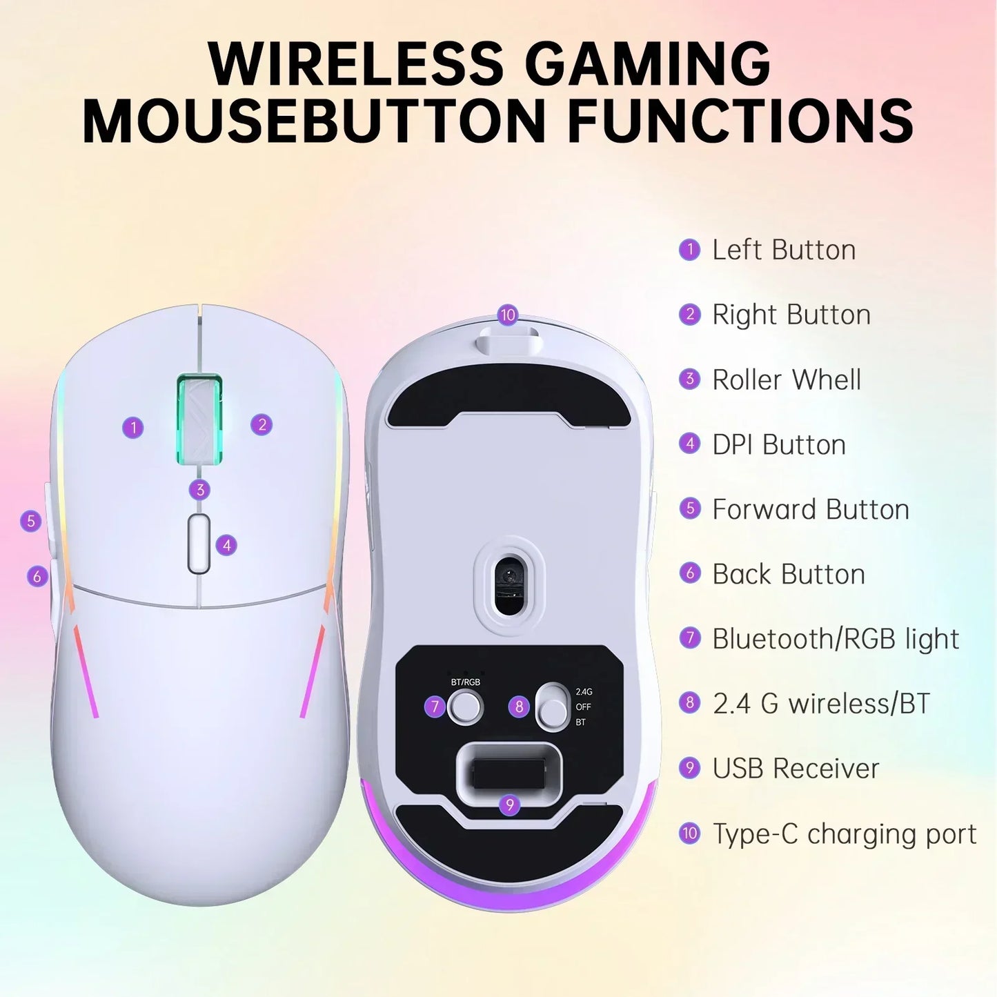 Wireless Gaming Mouse,24000Dpi Adjustable,6 Programmable Buttons,75H Battery,3 Mode 2.4Ghz/Bluetooth 5.3/USB-C Wired, Rechargeable Gaming Mice for Pc,Mac,Computer,Laptop,Tablet-White