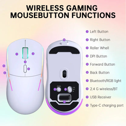 Wireless Gaming Mouse,24000Dpi Adjustable,6 Programmable Buttons,75H Battery,3 Mode 2.4Ghz/Bluetooth 5.3/USB-C Wired, Rechargeable Gaming Mice for Pc,Mac,Computer,Laptop,Tablet-White