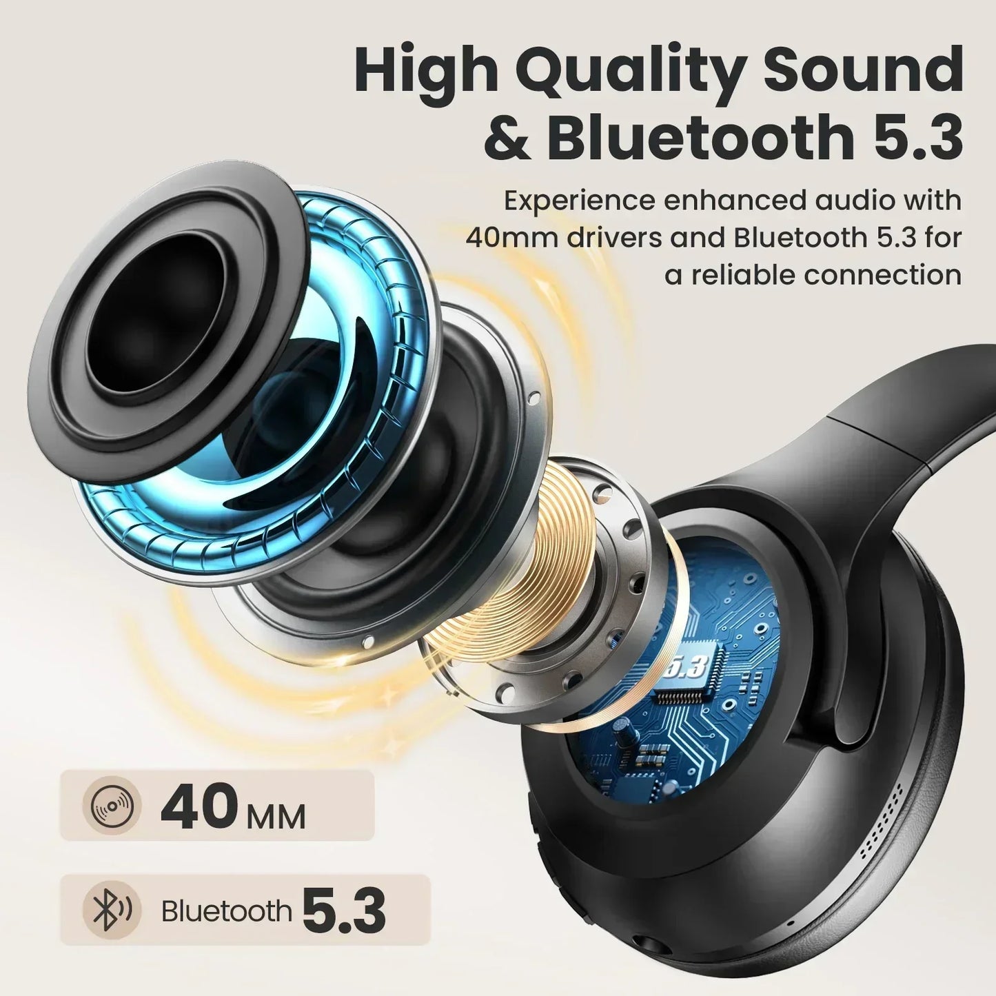 Noise Canceling Headphones, Wireless Bluetooth Headphones with Clear Mic, Comfort Fit, Deep Bass over Ear Headphones Foldable for Travel Home Office Sport