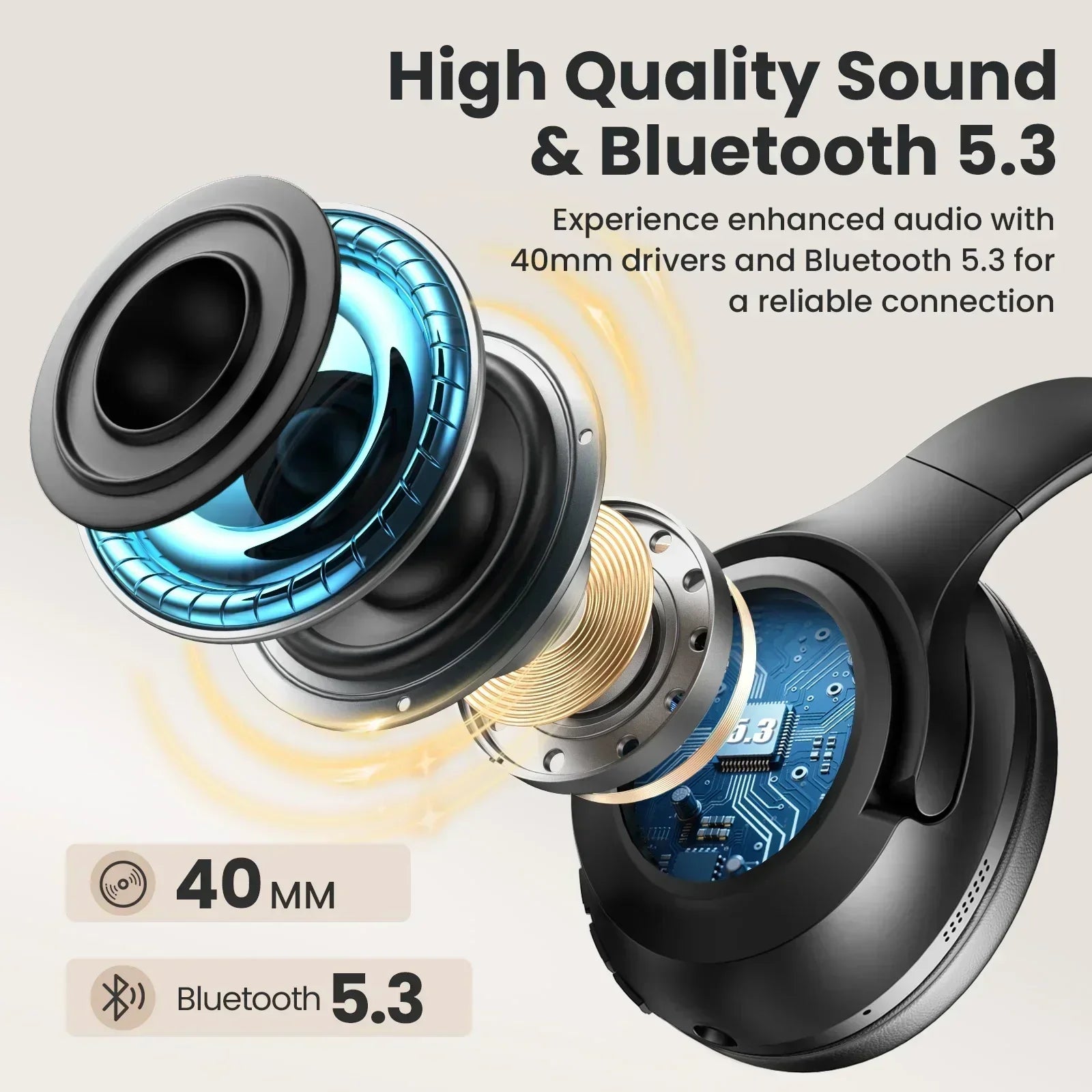 Noise Canceling Headphones, Wireless Bluetooth Headphones with Clear Mic, Comfort Fit, Deep Bass over Ear Headphones Foldable for Travel Home Office Sport