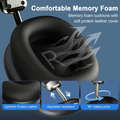Close-up of black memory foam ear cushion with synthetic protein leather, adjustable headband, and 90-degree rotation joints