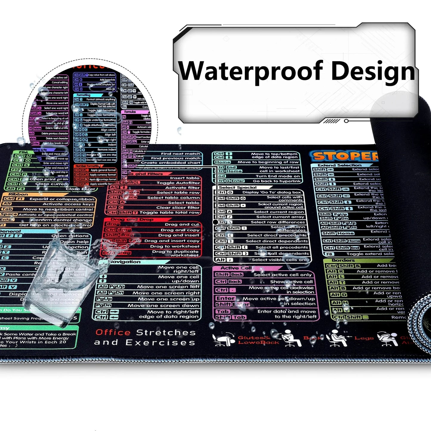 Waterproof gaming desk mat with colorful shortcut keys and office stretches printed, water splash detail