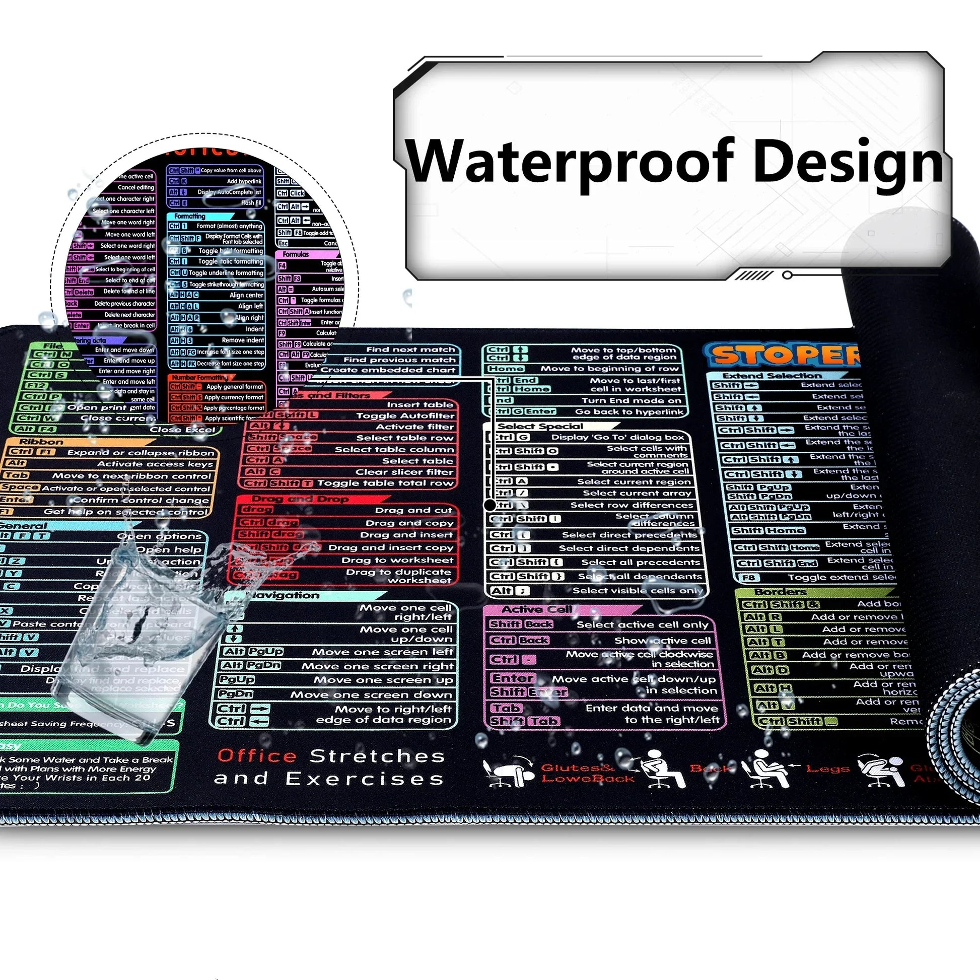 Waterproof gaming desk mat with colorful shortcut keys and office stretches printed, water splash detail