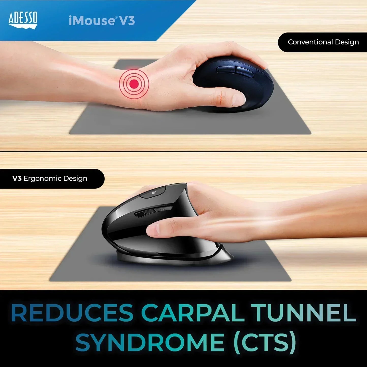 Comparison of standard and ergonomic gaming mice, highlighting wrist support and reduced carpal tunnel risk.