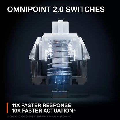 OmniPoint 2.0 switch close-up, fast response gaming keyboard tech, Byte Style