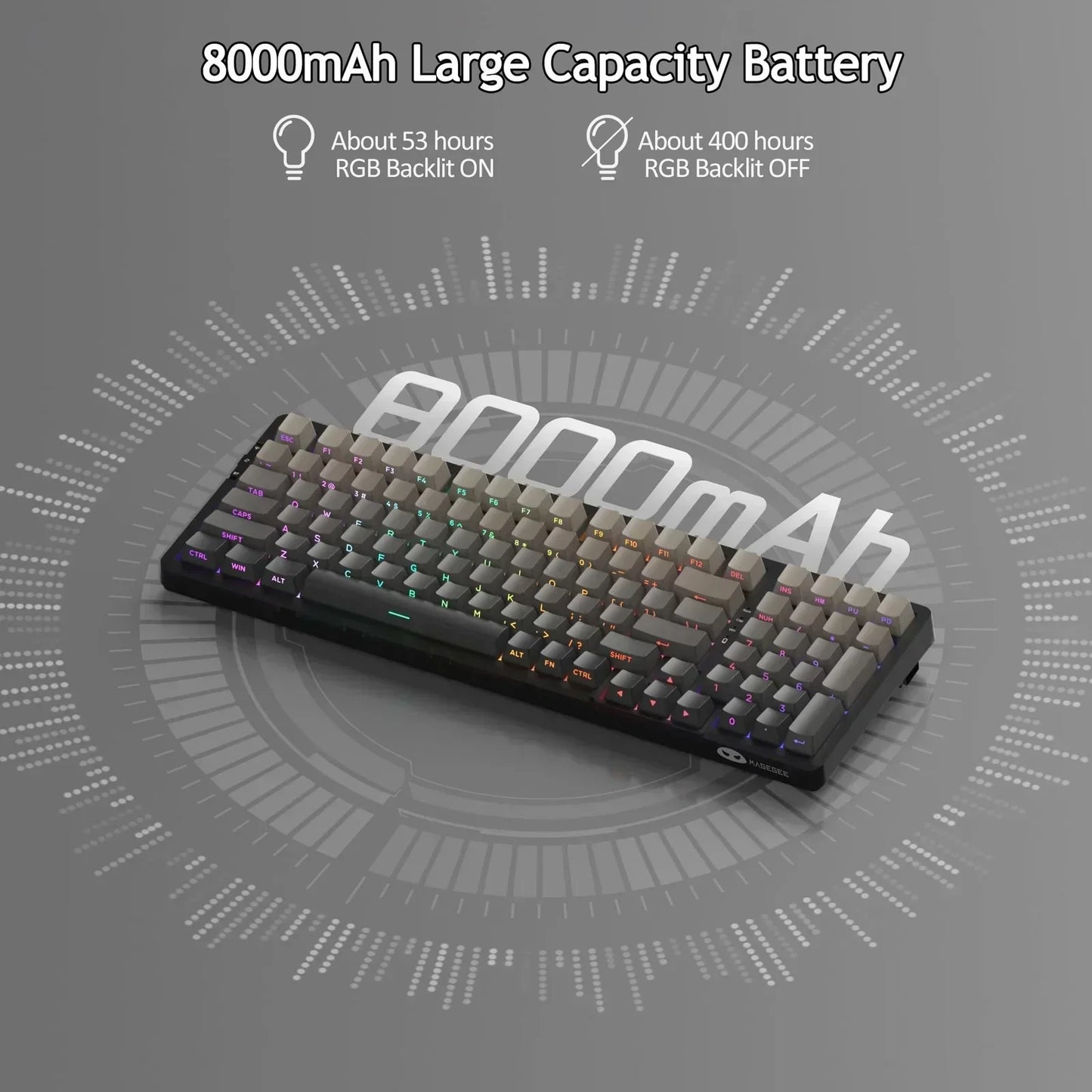 Magegee LIGHT100 Wireless Creamy Keyboard, Gasket Structure Hot Swappable, 2....