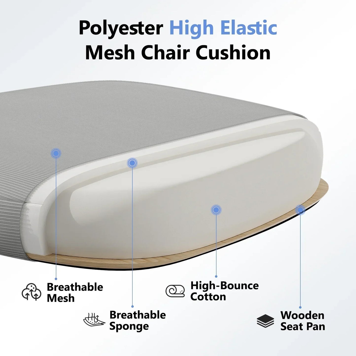 Polyester high elastic mesh chair cushion with breathable mesh, sponge, cotton, and wooden seat pan layers
