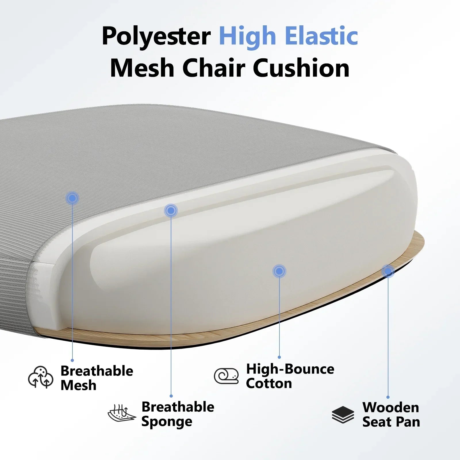 Polyester high elastic mesh chair cushion with breathable mesh, sponge, cotton, and wooden seat pan layers