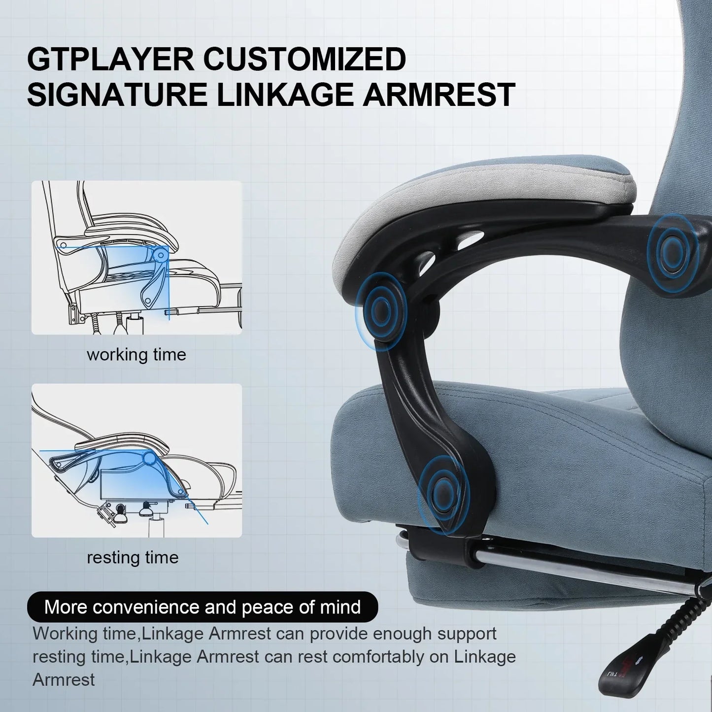 Blue ergonomic office chair with GTPLAYER customized linkage armrest shown with working and resting positions