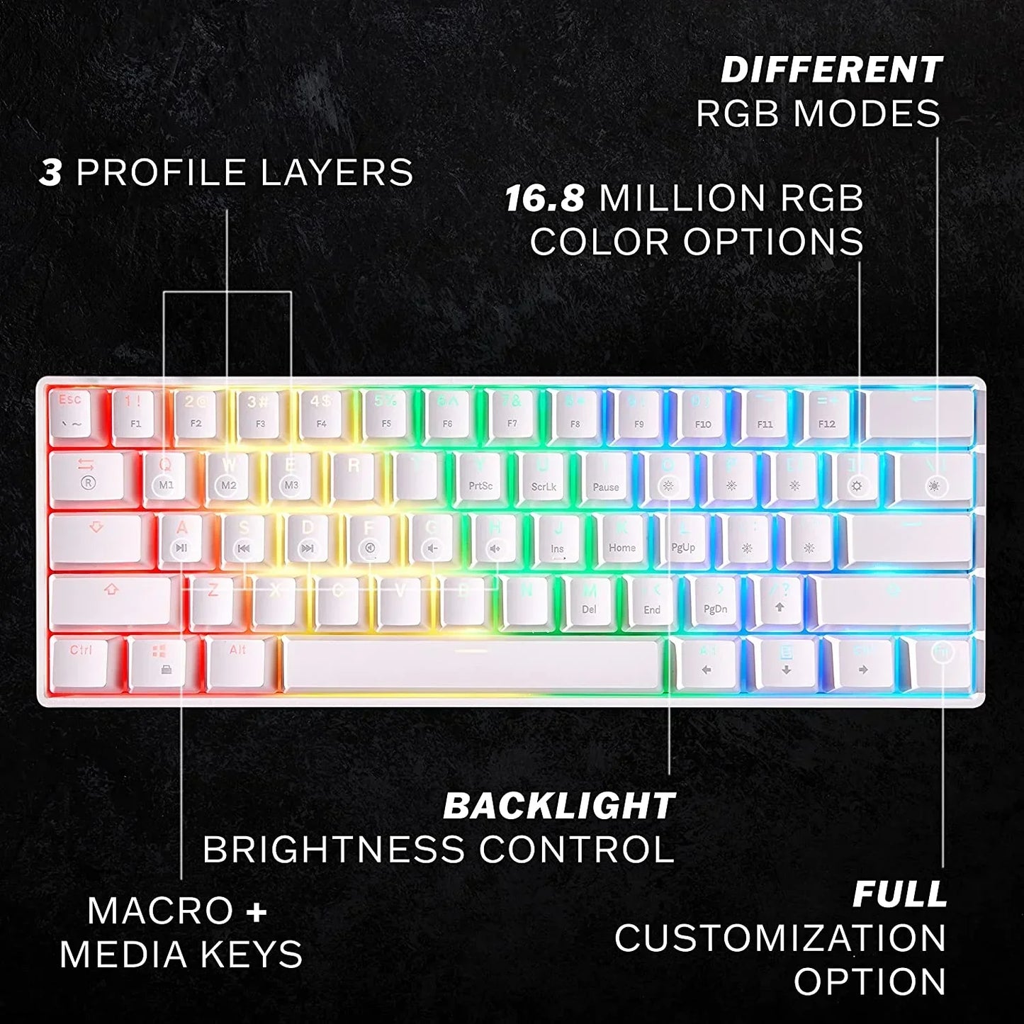 White RGB mechanical keyboard with multi-color backlight, macro and media keys, brightness control