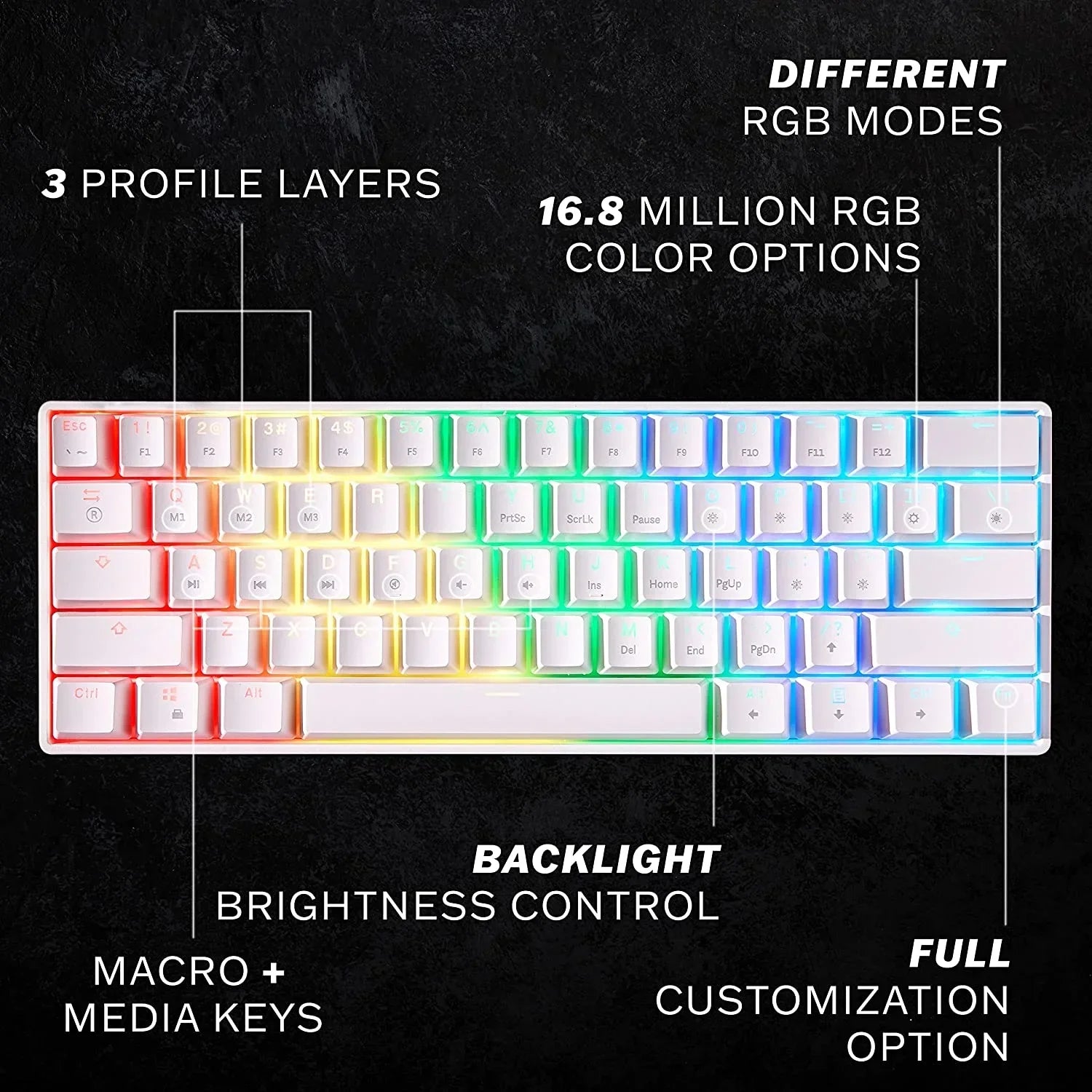 White RGB mechanical keyboard with multi-color backlight, macro and media keys, brightness control