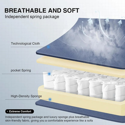 Cross-section of breathable mattress with technological cloth, pocket spring, and high-density sponge layers