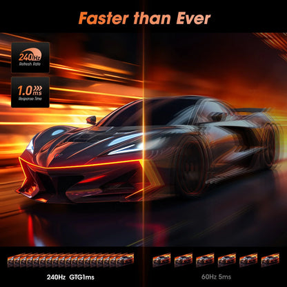 24" 1080P Gaming Monitor, 240Hz FHD Computer Monitor, 1Ms Adaptive-Sync, VESA Mountable, New, G2411X