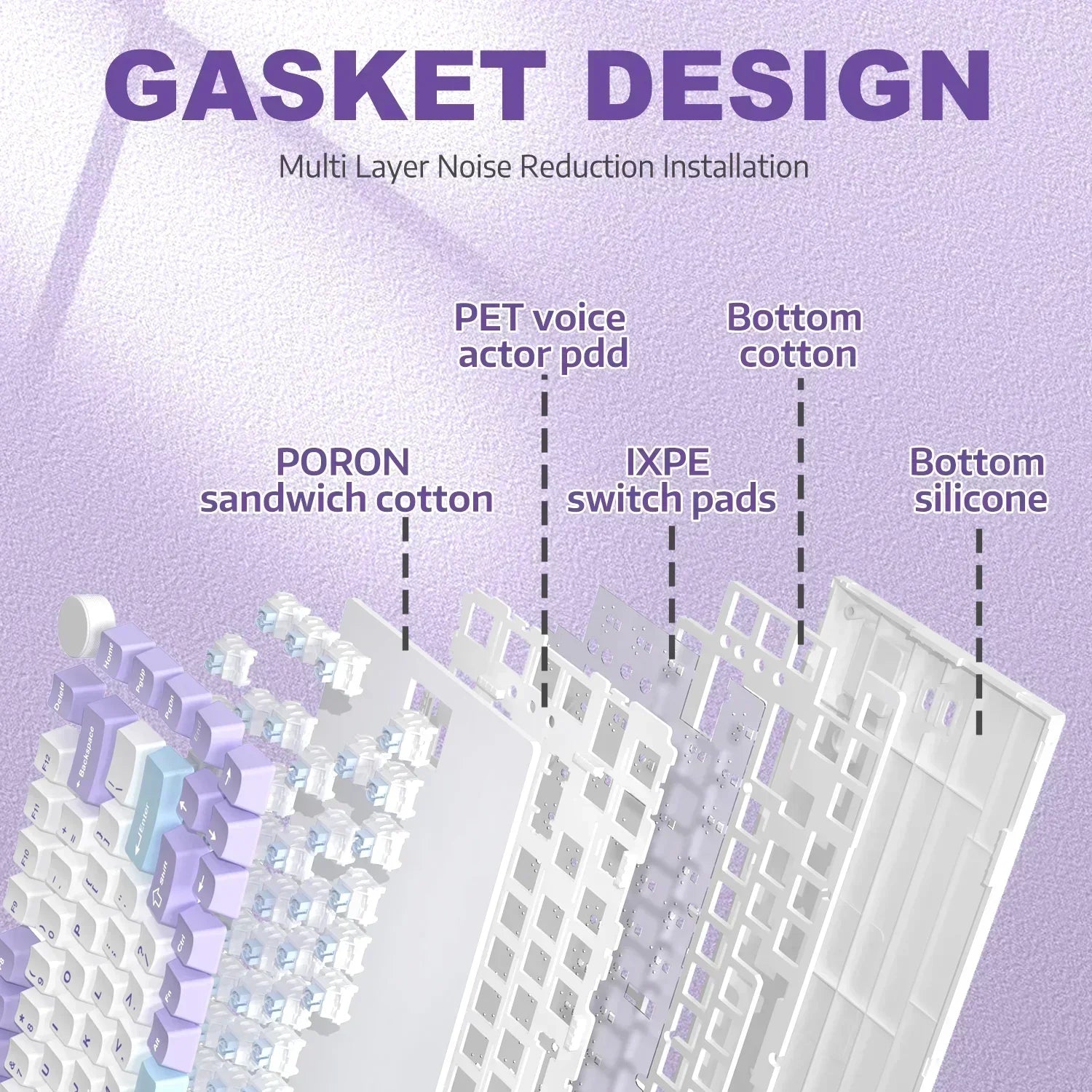 AK820 Mechanical Keyboard with CNC Knob Control,82Keys Gasket Mount Wired Gaming Keyboard,75% ANSI Layout,5 Sound Absorbing Foam,Hot-Swappable,White Backlit,For PC,MAC (White&Purple)