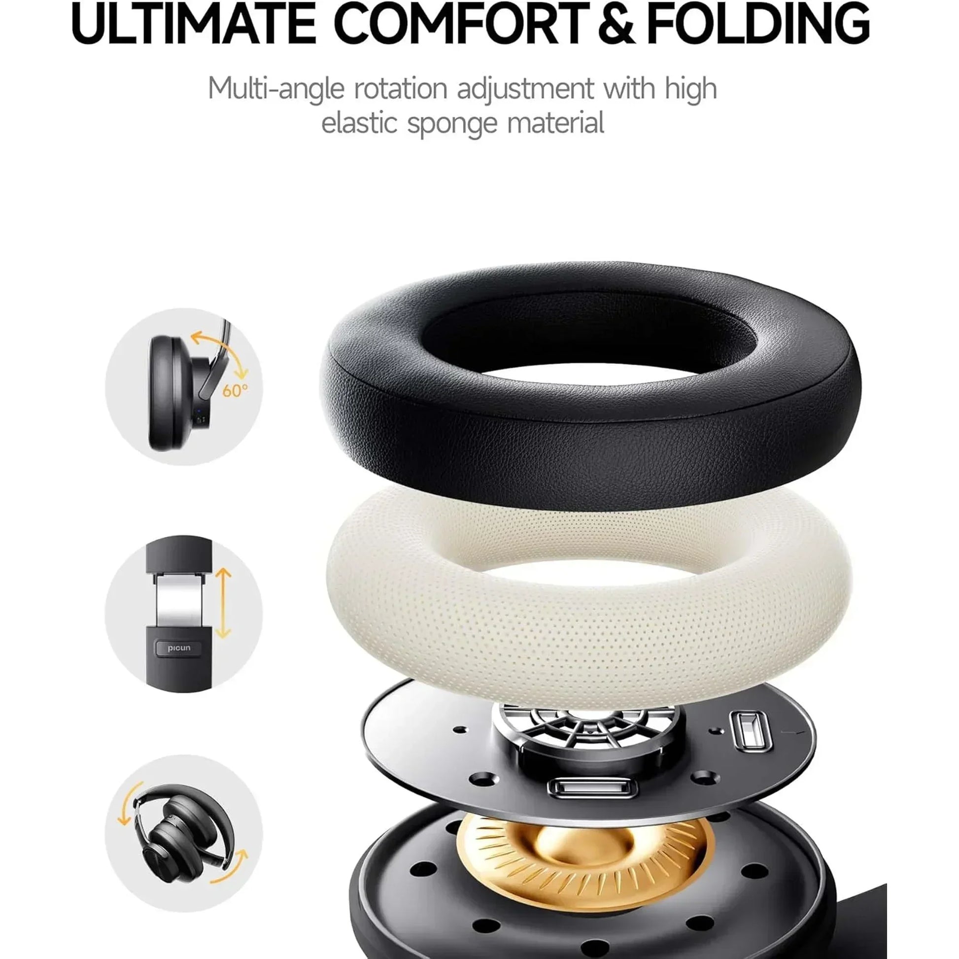 Exploded view of gaming headset earcup with memory foam cushion, rotation and folding icons