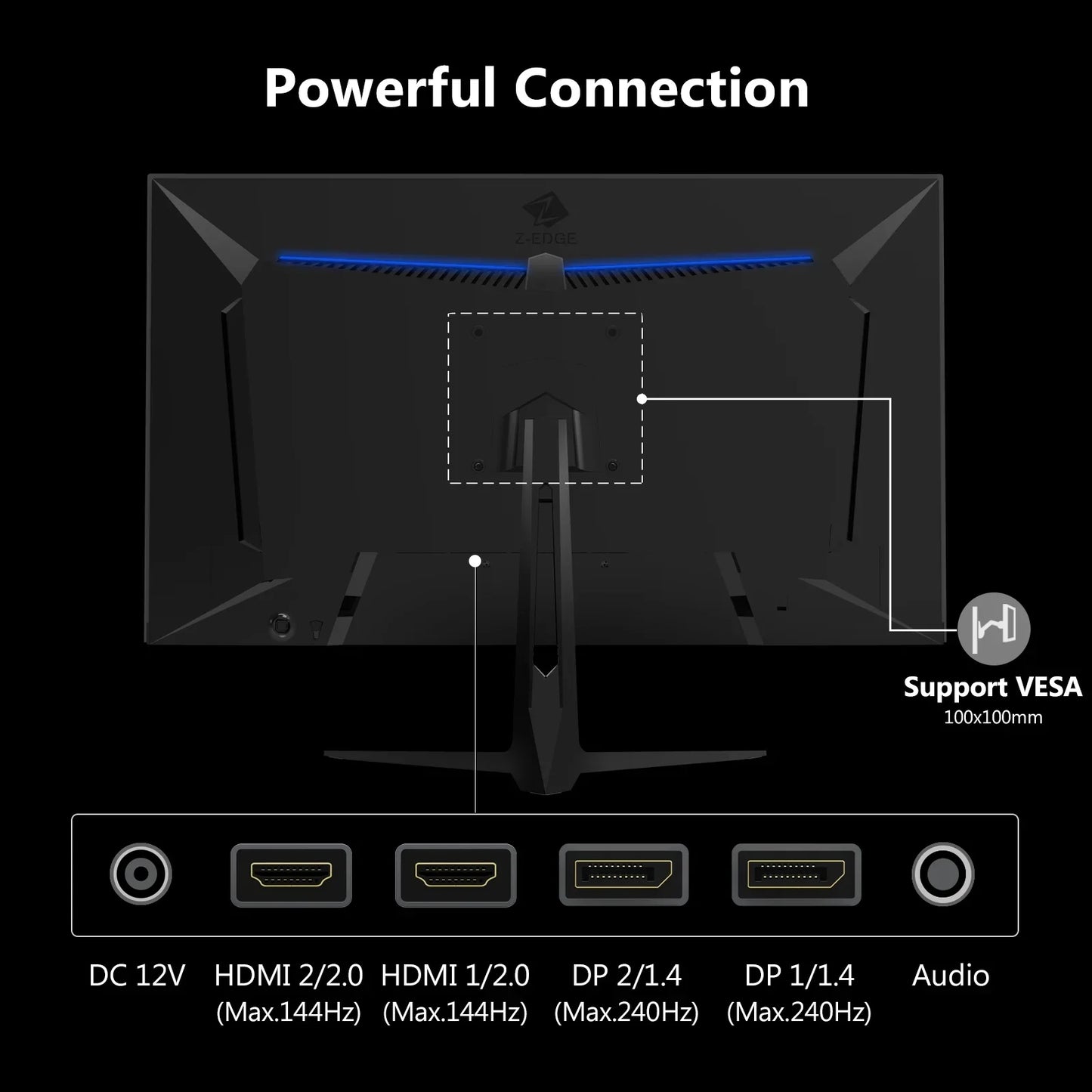 Back view of a gaming monitor with blue LED, VESA mount support, dual HDMI 2.0 ports, dual DisplayPort 1.4, DC 12V, and audio jack