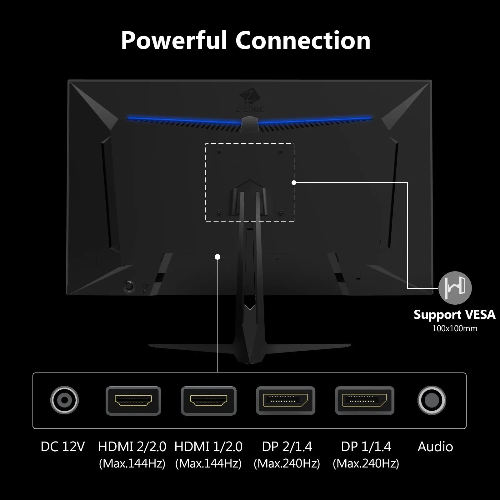 Back view of a gaming monitor with blue LED, VESA mount support, dual HDMI 2.0 ports, dual DisplayPort 1.4, DC 12V, and audio jack