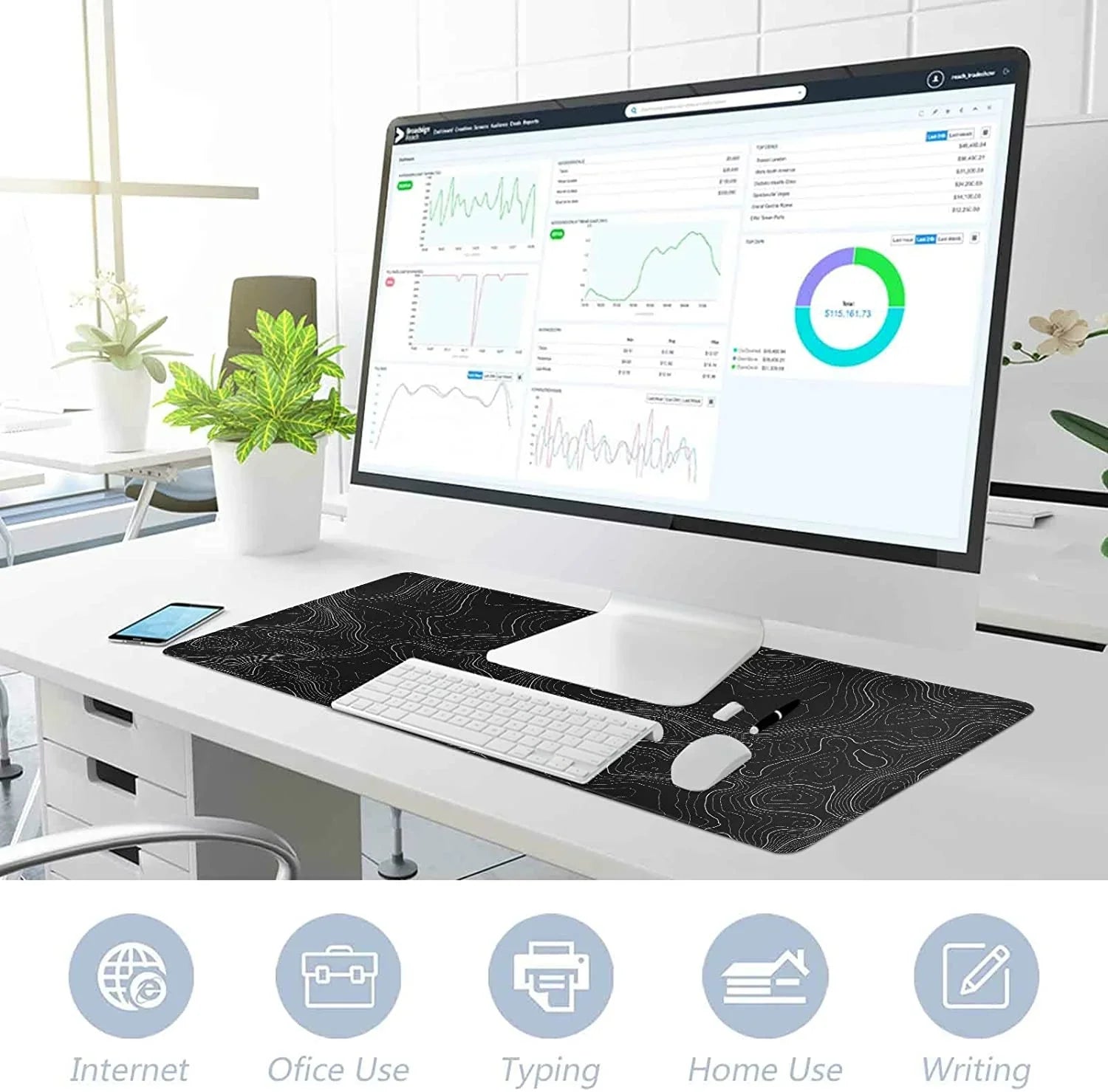 Modern workspace with large monitor displaying data graphs, white keyboard and mouse on black patterned desk mat, potted plants nearby