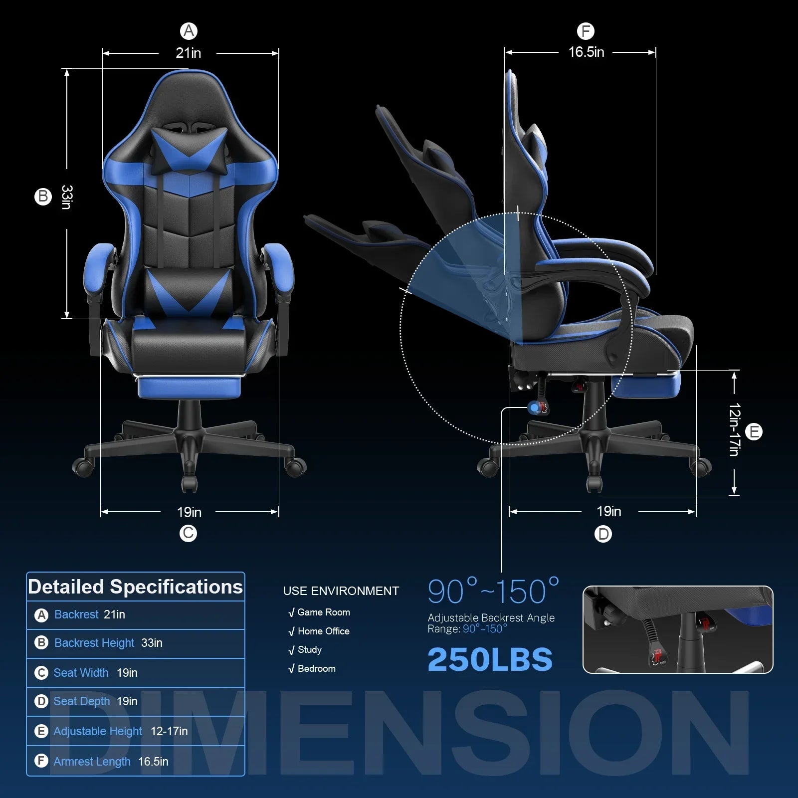 Blue and black gaming chair with detailed dimensions, adjustable backrest angle 90-150°, and 250lbs capacity