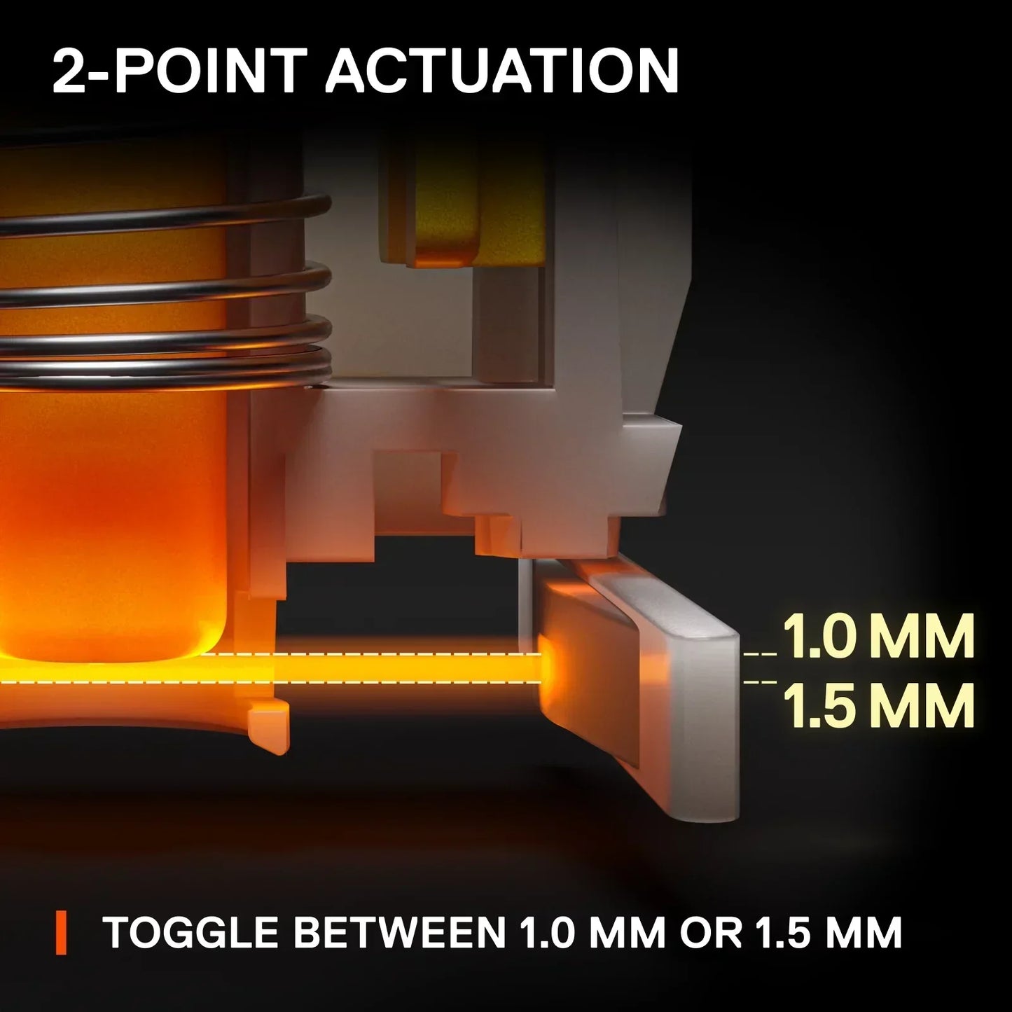 Closeup of keyboard switch with 2-point actuation, showing 1.0mm and 1.5mm toggle option