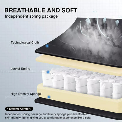 Diagram of breathable mattress layers with technological cloth, pocket springs, and high-density sponge