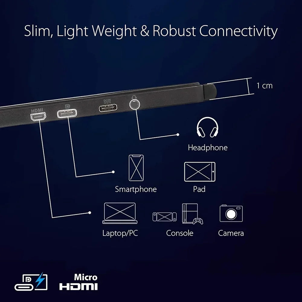 Slim, lightweight device with HDMI, PD, DCIN ports, compatible with smartphone, laptop, console, camera, headphone