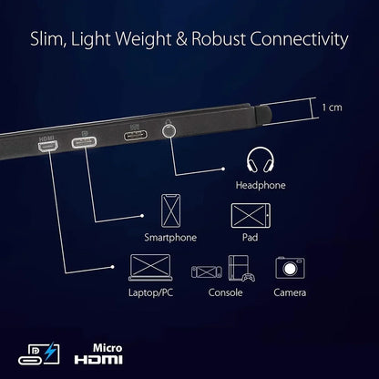 Slim, lightweight device with HDMI, PD, DCIN ports, compatible with smartphone, laptop, console, camera, headphone