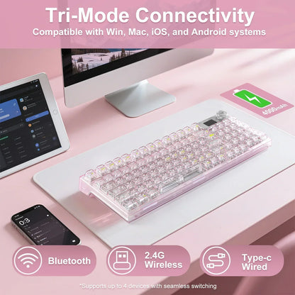 Pink transparent mechanical keyboard with tri-mode connectivity on a pastel desk setup with PC, tablet, and phone.