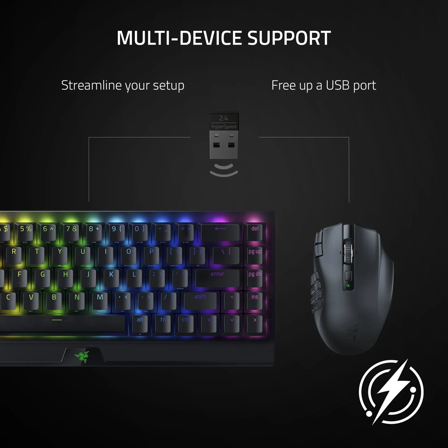 Wireless RGB backlit keyboard and gaming mouse with USB dongle for multi-device support