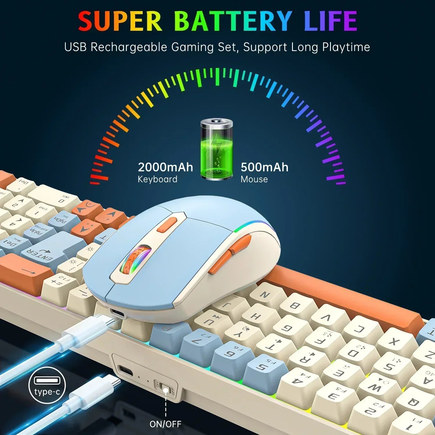 Wireless Gaming Keyboard and Mouse Combo 85 Key Rainbow Backlit, Rechargeable 2000Mah, Dual-Mode 2.4Ghz & BT5.0, Ergonomic Design for or Mac, Laptop, Desktop