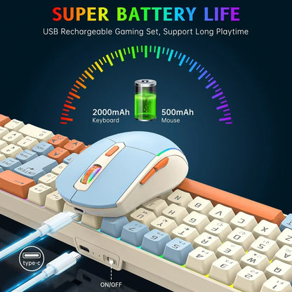 Wireless Gaming Keyboard and Mouse Combo 85 Key Rainbow Backlit, Rechargeable 2000Mah, Dual-Mode 2.4Ghz & BT5.0, Ergonomic Design for or Mac, Laptop, Desktop