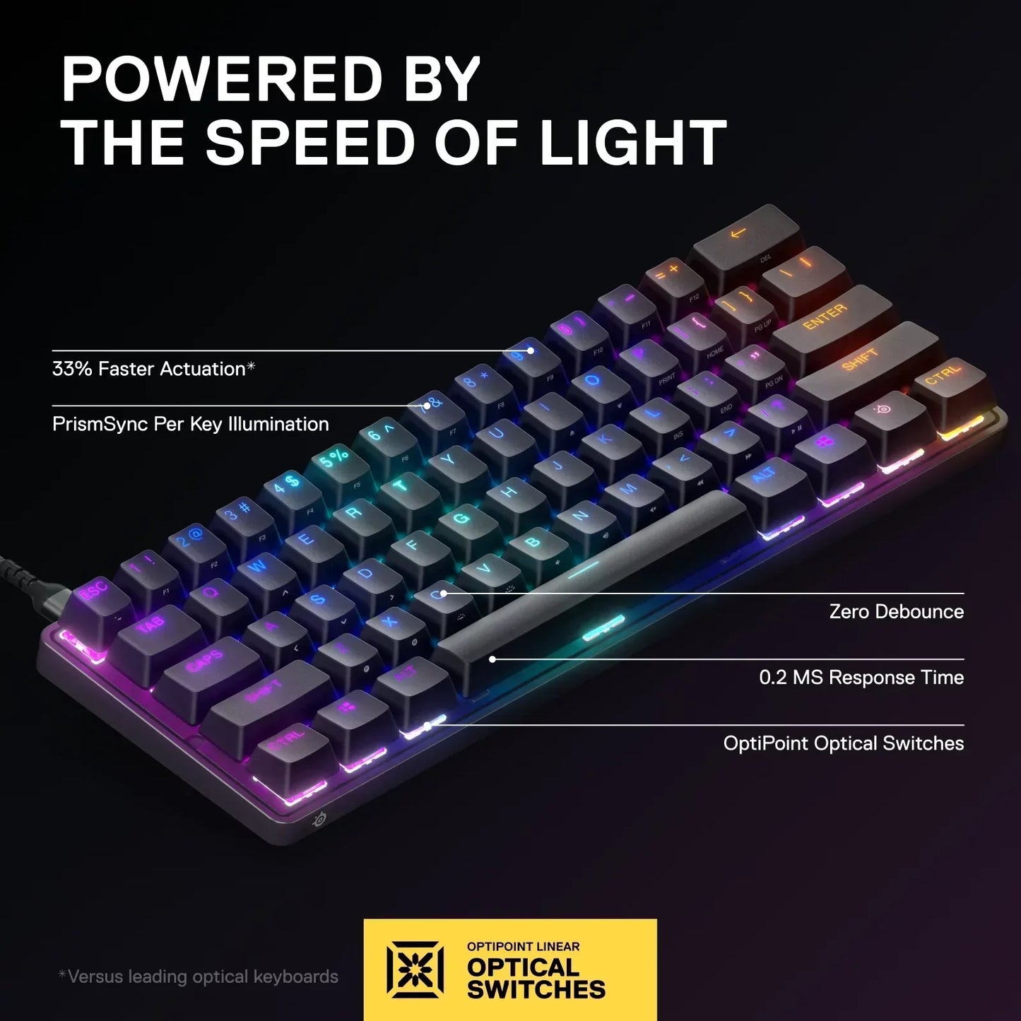 RGB gaming keyboard with PrismSync per key illumination and OptiPoint optical switches