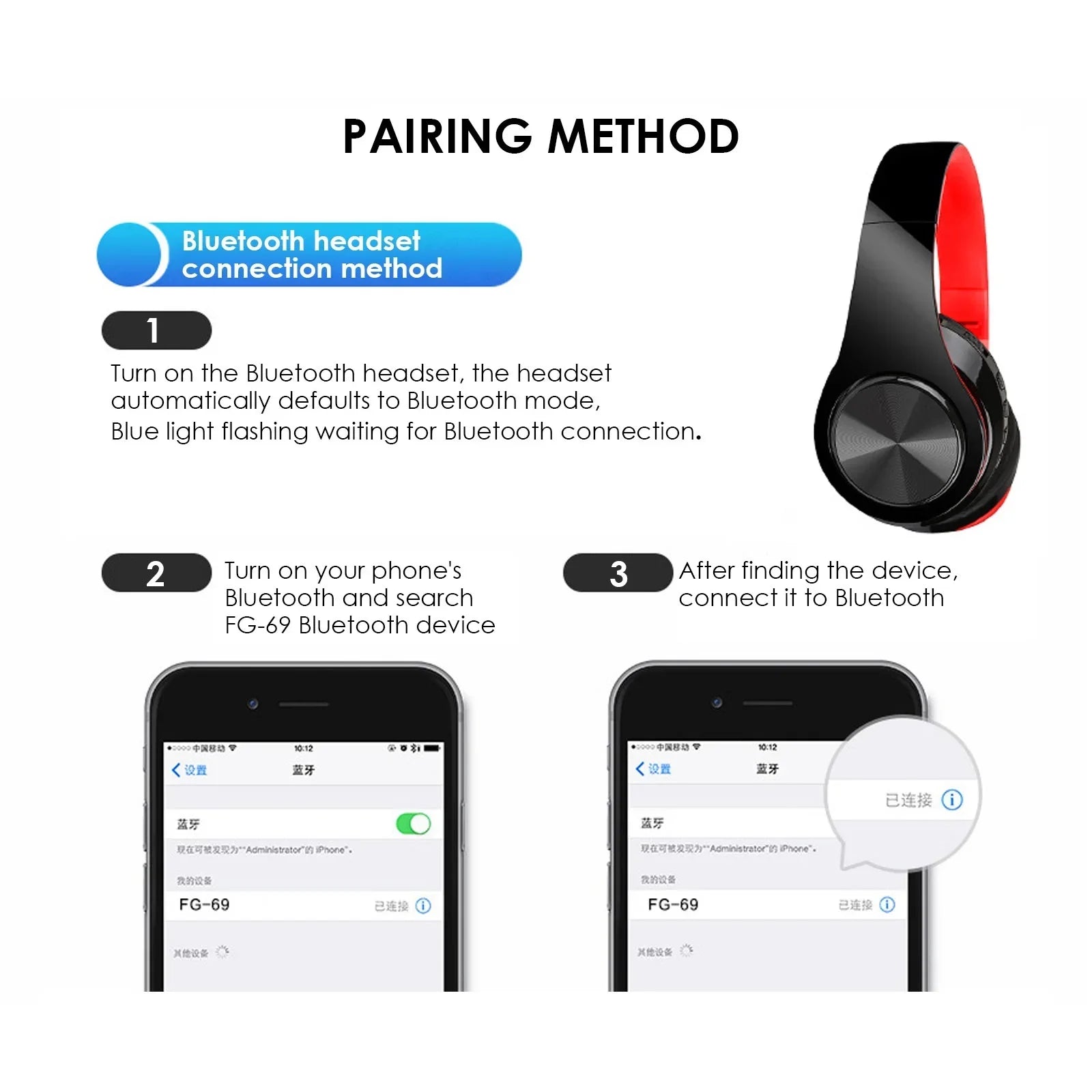 Over-Ear Wireless Bluetooth Headphones, Foldable Multi-Mode Wireless Headphones with Built-In Microphone, Wireless over Ear Headset for Travel, 10-Hour Playtime, Black