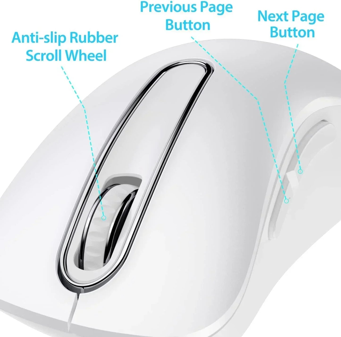 White gaming mouse with anti-slip scroll wheel, previous and next page side buttons labeled.