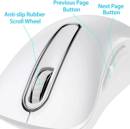 White gaming mouse with anti-slip scroll wheel, previous and next page side buttons labeled.