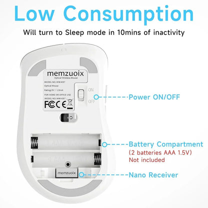 Bottom of wireless mouse with labeled battery compartment, power switch, and nano receiver slot