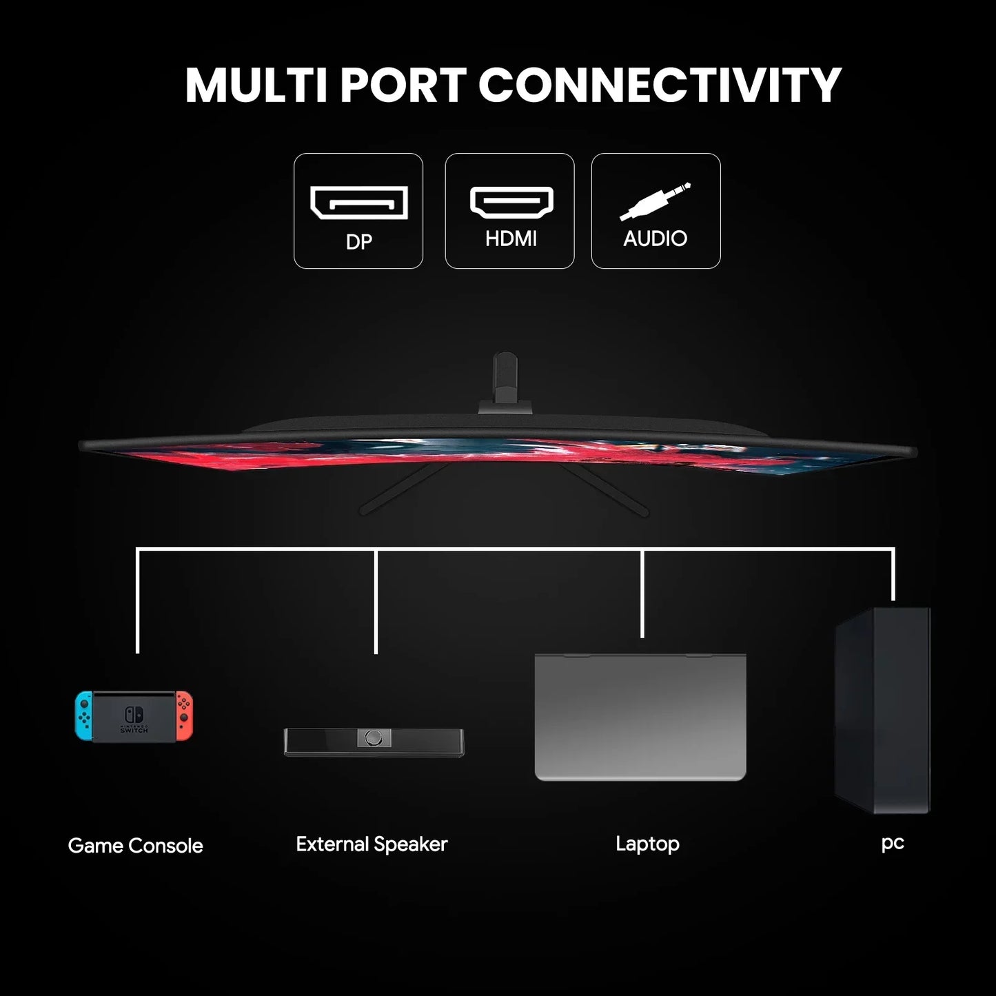 Slim monitor showcasing multi port connectivity with DP, HDMI, and audio for game console, speaker, laptop, and PC