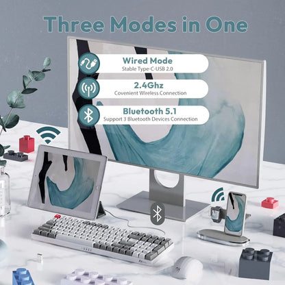 Modern workspace with mechanical keyboard, wireless mouse, tablet, smartphone, and monitor showing three connectivity modes: wired USB-C, 2.4GHz wireless, and Bluetooth 5.1