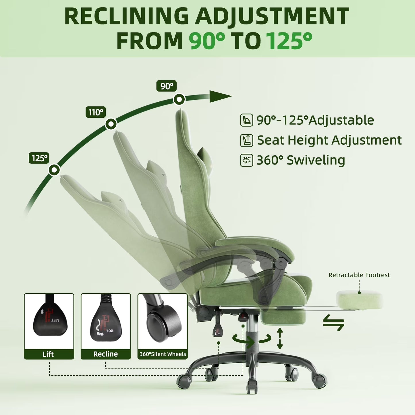 Green gaming chair with 90°-125° recline, height adjustment, 360° swivel, and retractable footrest