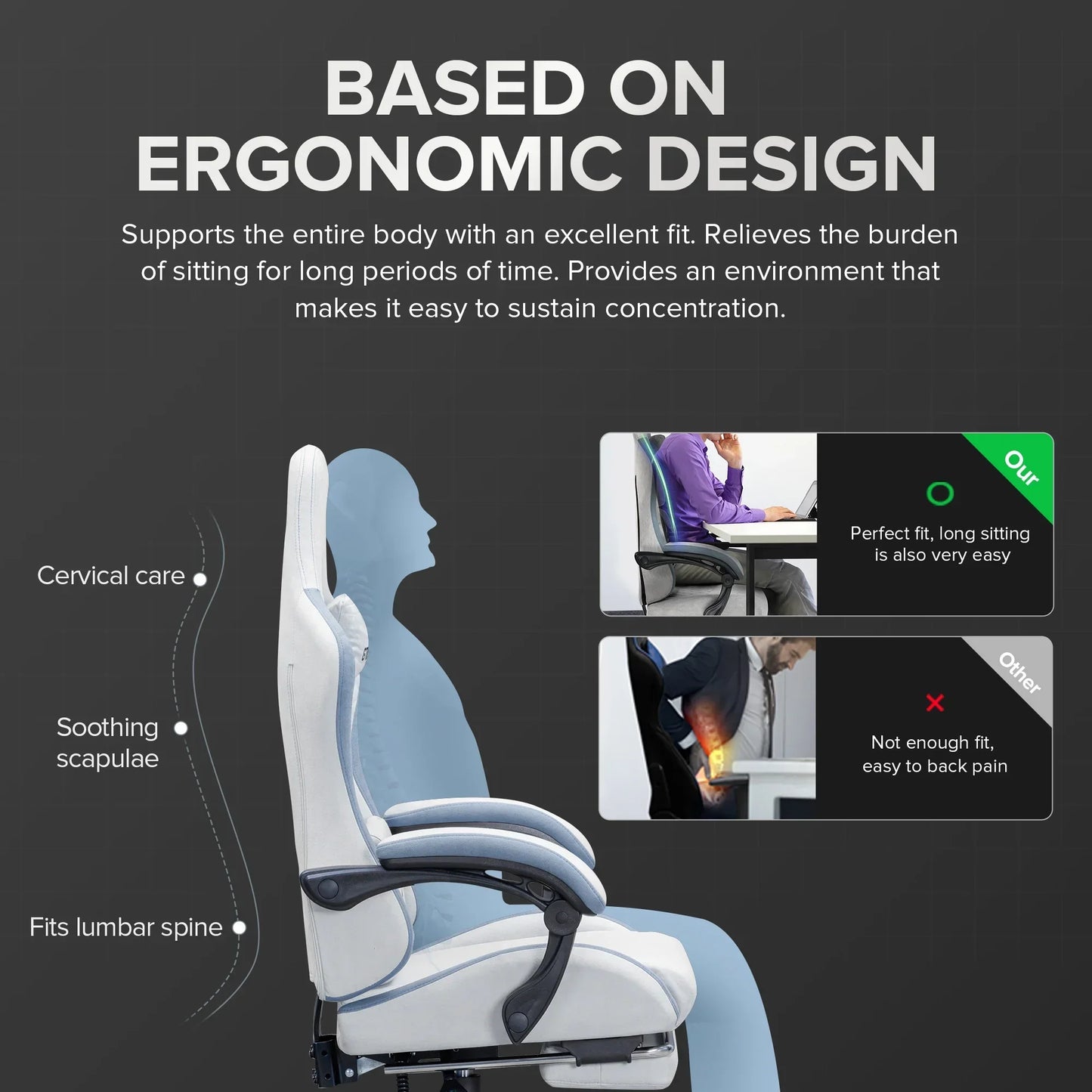 Ergonomic office chair supporting cervical, scapulae, and lumbar spine, compared to poor fit causing back pain