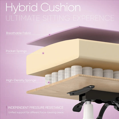 Cross-section of gaming chair cushion showing breathable fabric, pocket springs, and high-density sponge layers